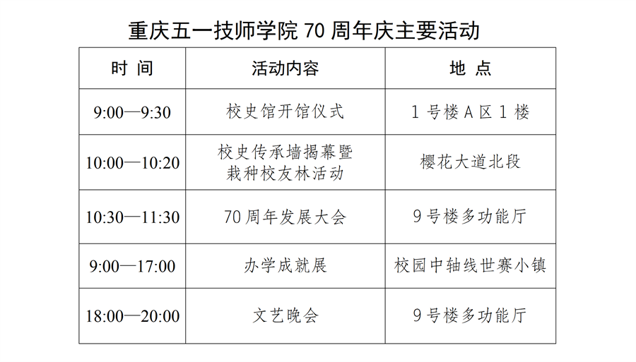 2021.12.3-1 重庆五一技师学院70周年庆公告12.4（局办修改建议）(1)_03_副本.png