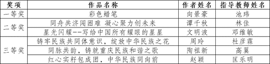 共同体意识教育征文.png